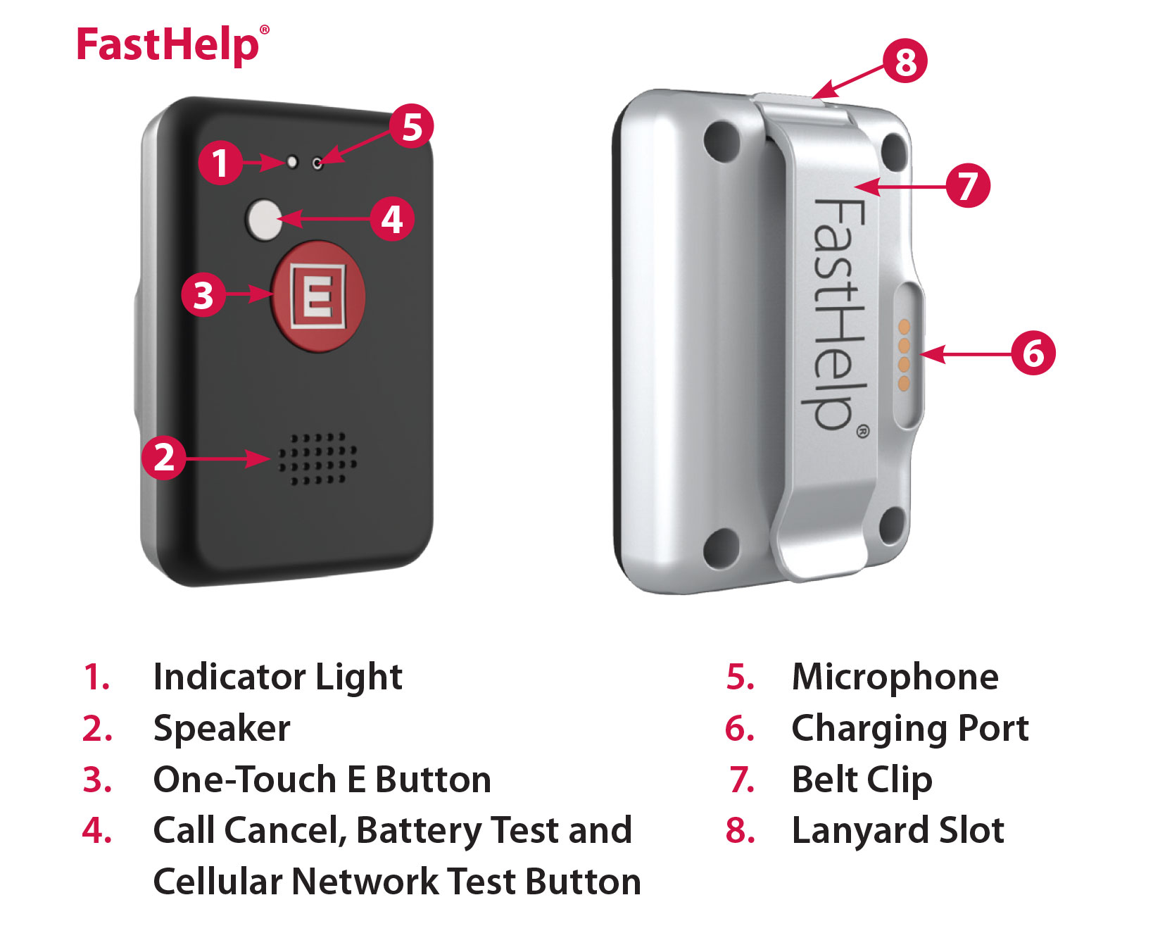 medical-alert-device-alert-system-for-seniors-fasthelp