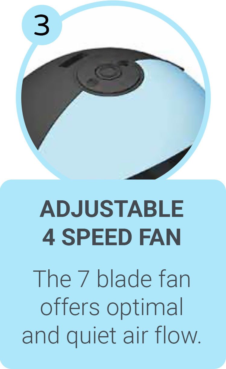 Adjustable 4 Speed Fan - The 7 blade fan offers optimal and quiet air flow.