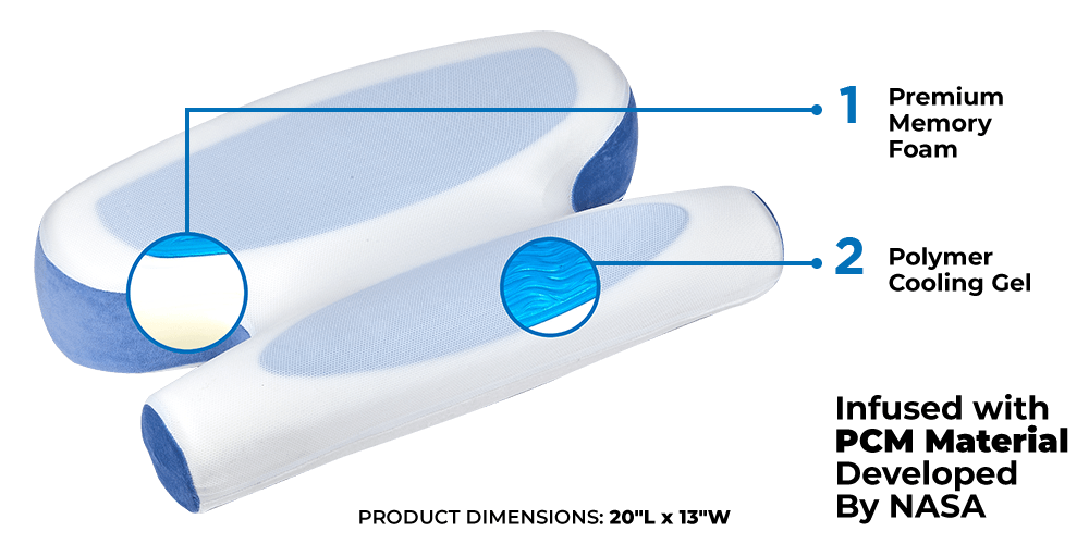 cpap dreamer pillow