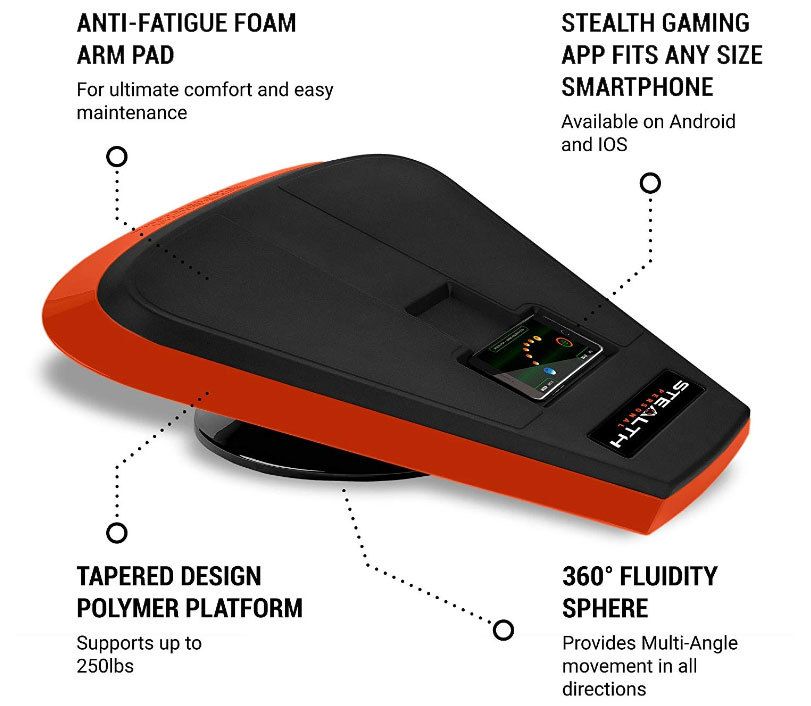 stealth core gamer trainer personal