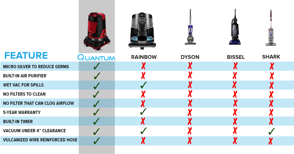 Quantum Vacuum Official Site