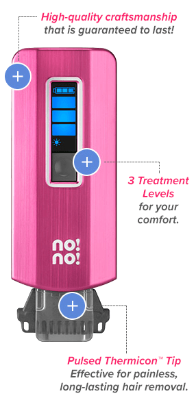 Home Nono Pro Hair Removal Official Website